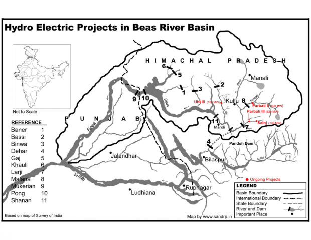 Hydro Electric Projects in Beas River Basin