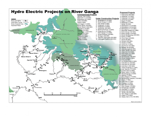 Hydro Electric Projects on River Ganga