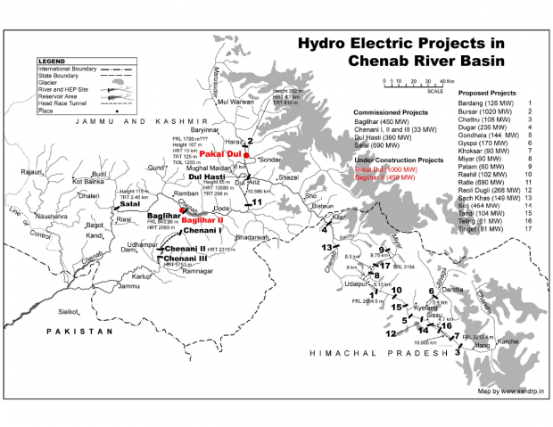 Hydro Electric Projects in Chenab River Basin