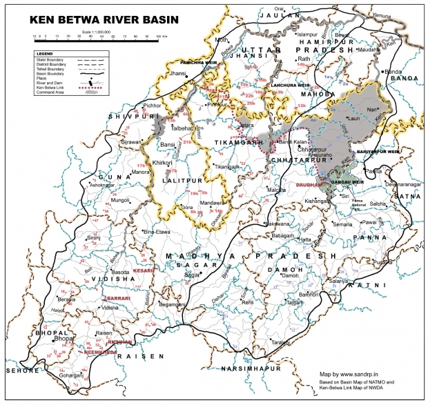 Ken Betwa River Basin