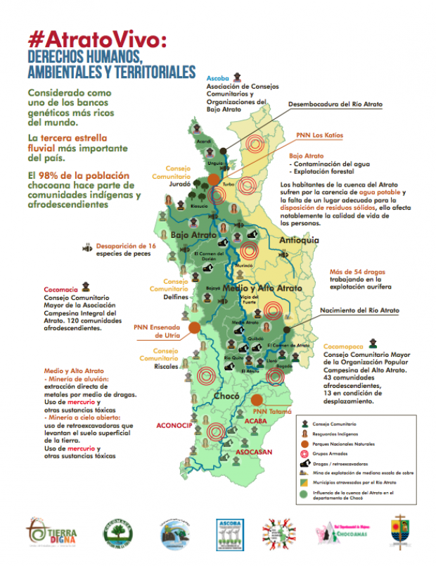 #AtratoVivo: A Map of Human, Environmental and Territorial Rights on the Atrato River