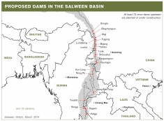 Proposed Dams in the Salween Basin