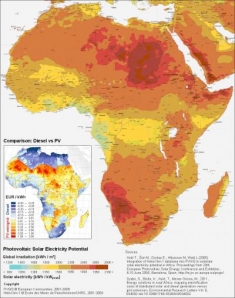 Africa solar potential