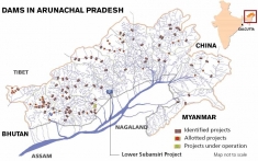 Dams in Arunachal Pradesh