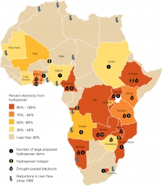 Hydrodependency in Africa: Risky Business